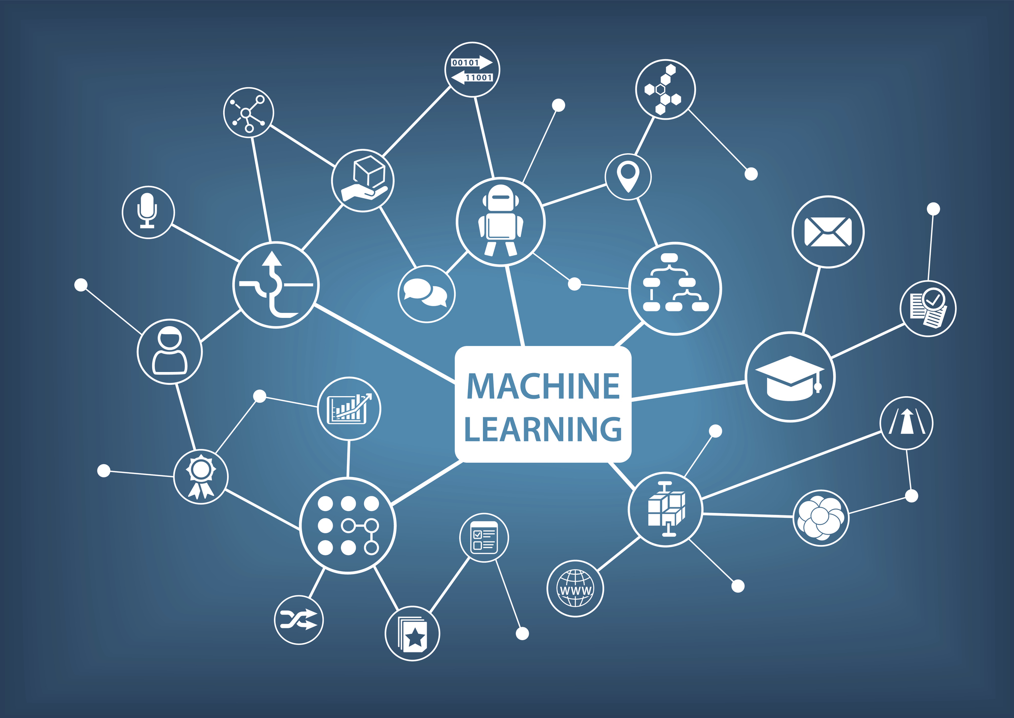 trouver travail machine learning